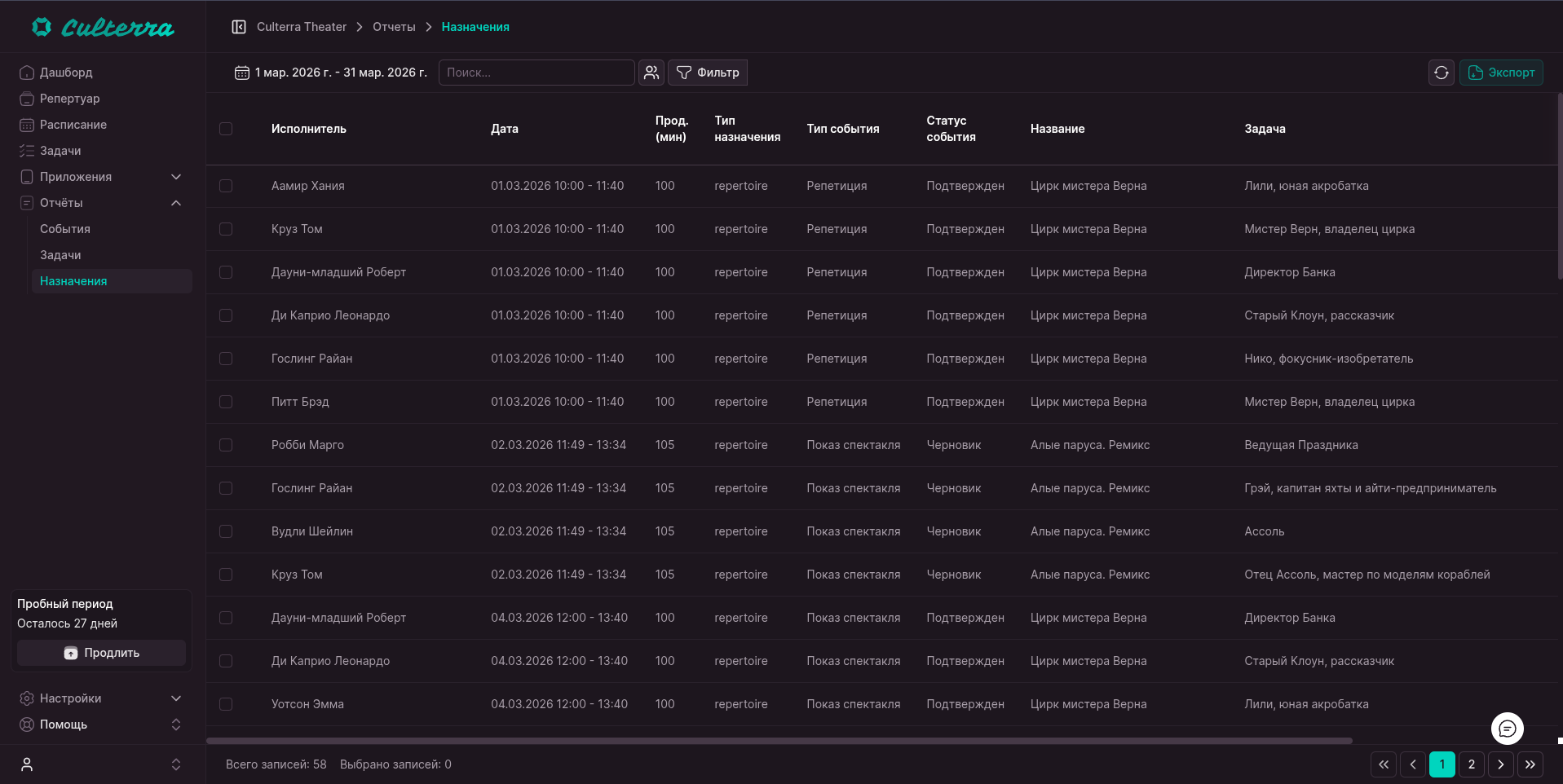Список назначений