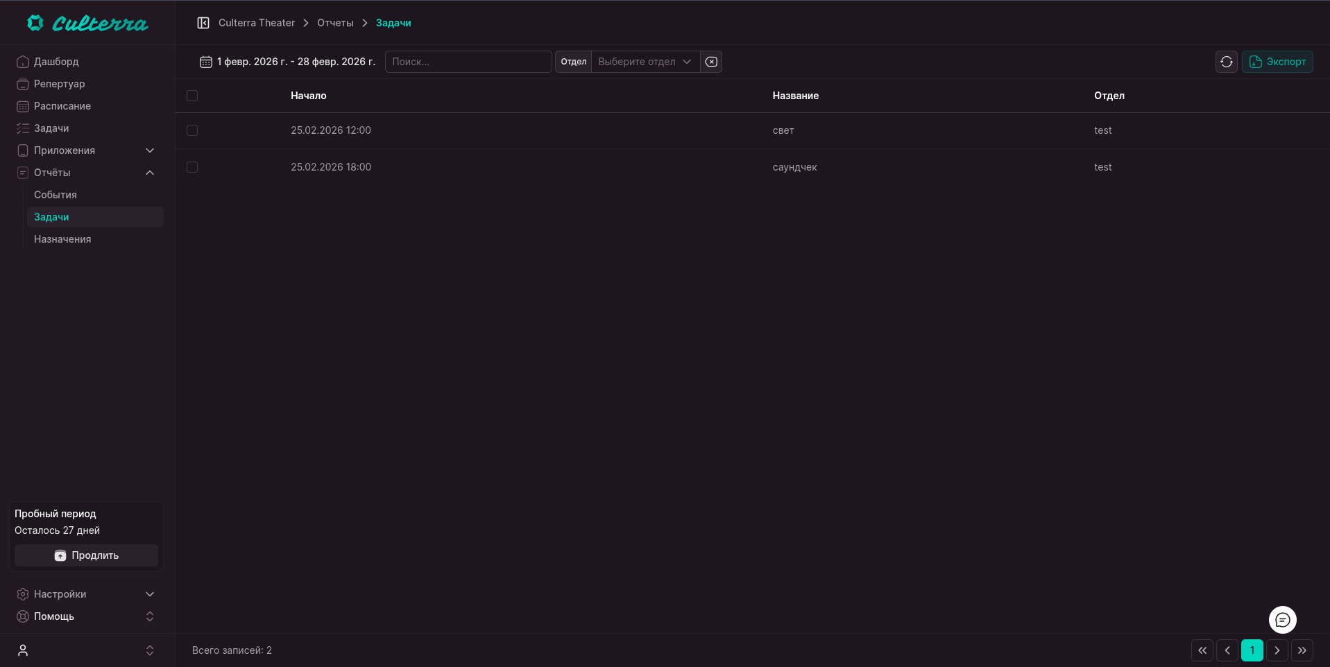 Отчет по задачам