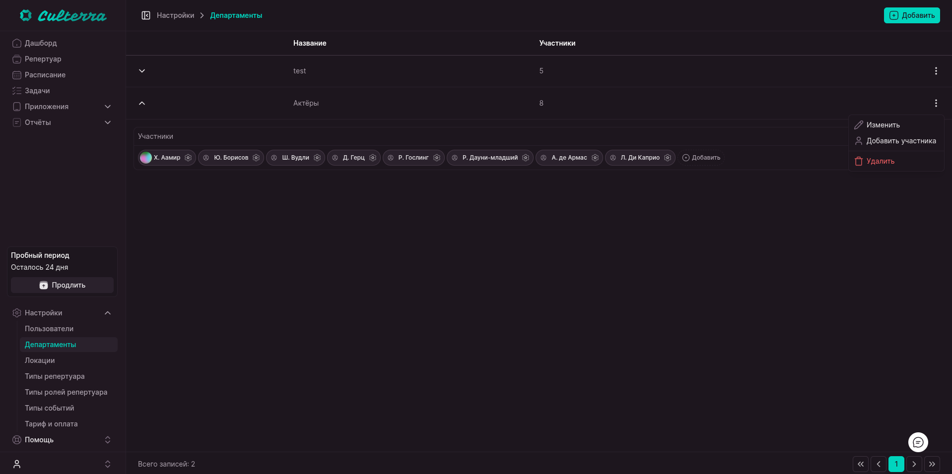 Департаменты