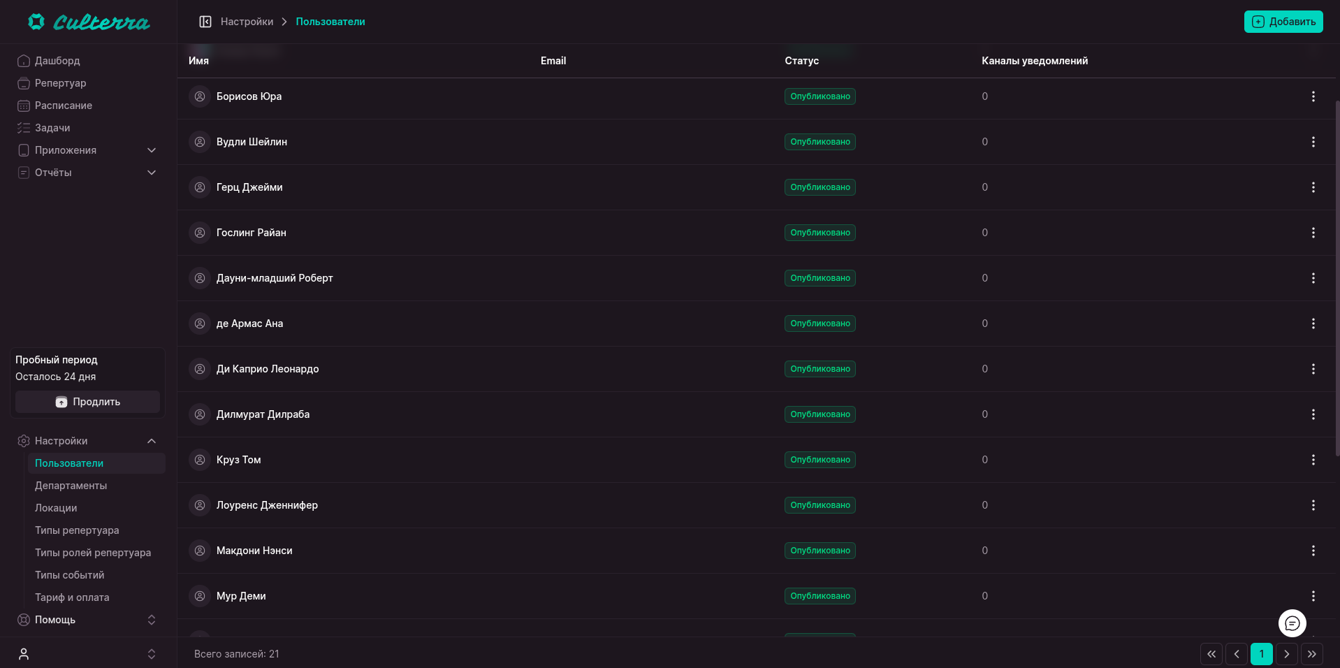 Пользователи