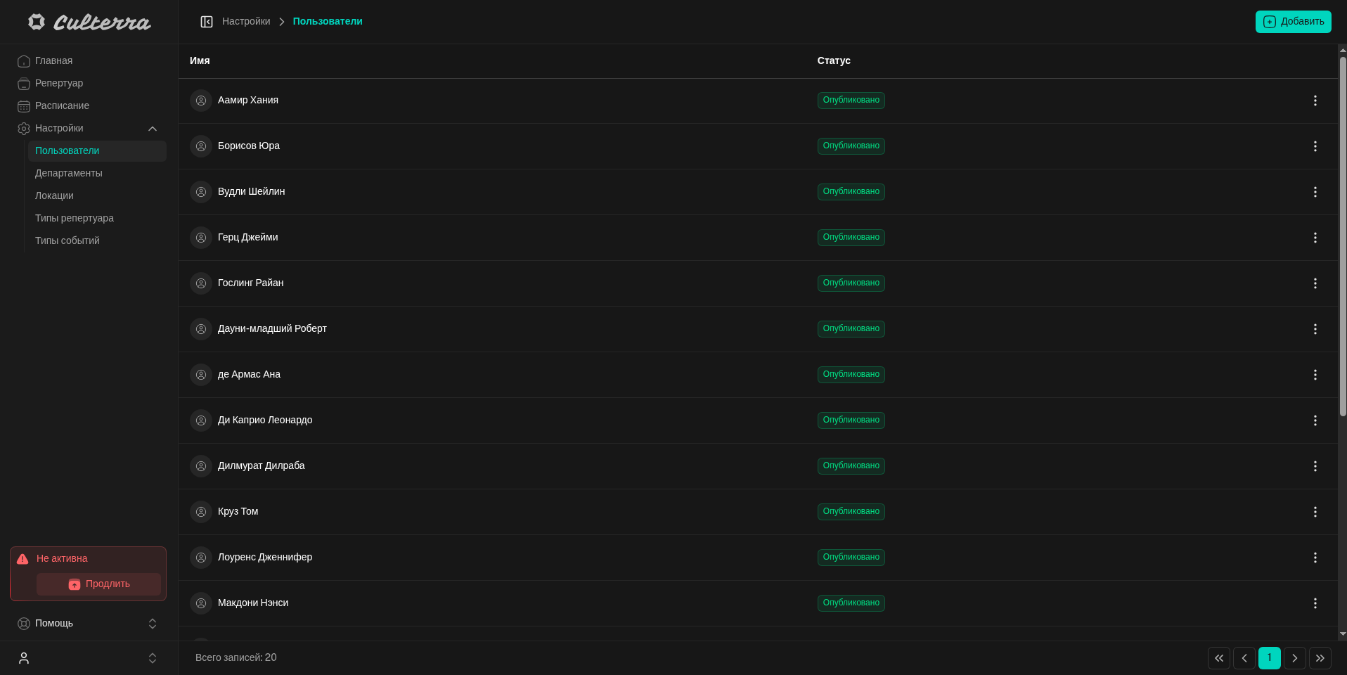 Пользователи